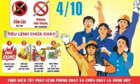 Tổ chức các hoạt động hưởng ứng “Ngày toàn dân phòng cháy và chữa cháy” – 04/10.