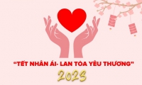 Thư kêu gọi ủng hộ phong trào “Tết Nhân ái” Xuân Quý Mão – 2023