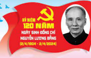 Kỷ niệm 120 năm ngày sinh Đồng chí Nguyễn Lương Bằng