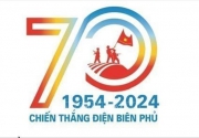 Bài tuyên truyền Kỷ niệm 70 năm ngày chiến thắng Điện Biên Phủ ( 7/5/1954-7/5/2024)