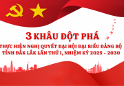 Kế hoạch phát triển khoa học, công nghệ và đổi mới sáng tạo tỉnh Đắk Lắk giai đoạn 2026-2030